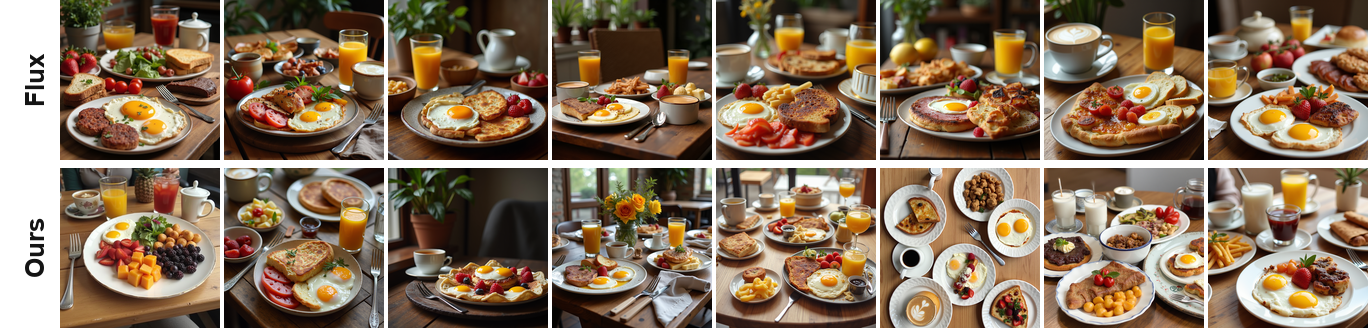 A delicious breakfast spread served on a wooden table