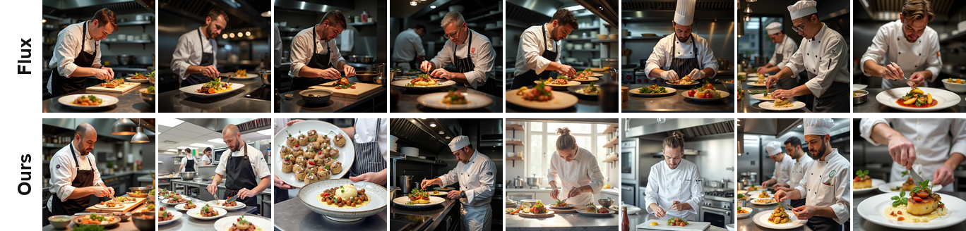 A chef preparing a gourmet meal in a professional kitchen